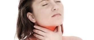 Боль и заложенность за грудиной, ком в горле и сухой кашель