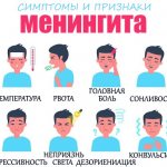 Чем опасен гайморит?