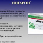 ингарон отзывы