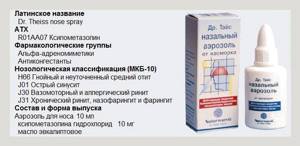 Как лечить гайморит медикаментами - News4Health.ru