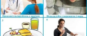 Medicines used for inhalation using nebulizers