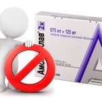 Противопоказания к таблеткам Амоксиклав