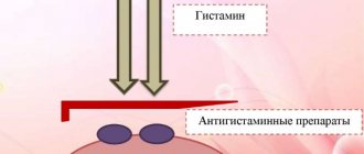 Claritin tablets and syrup: instructions for use, analogues and reviews